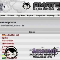 Amateur Skill: Arena + Psychostats (Beta) - расширенная статистика игроков