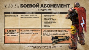 В Quake Champions появится боевой пропуск