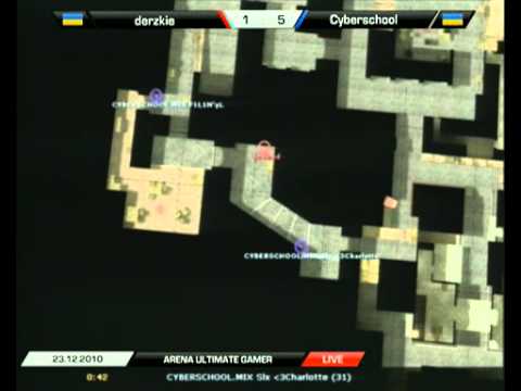 derzkie vs. Cyberschool