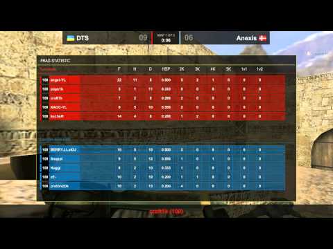 DTS vs. Anexis_dust2