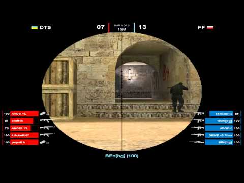 DTS vs. FF_dust2