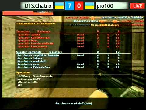 DTS vs. pro100 de_inferno 04.05.2009