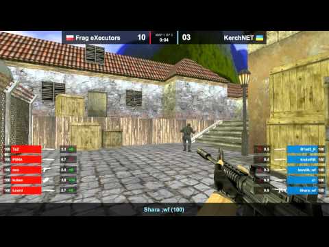 FX vs. KerchNET_inferno
