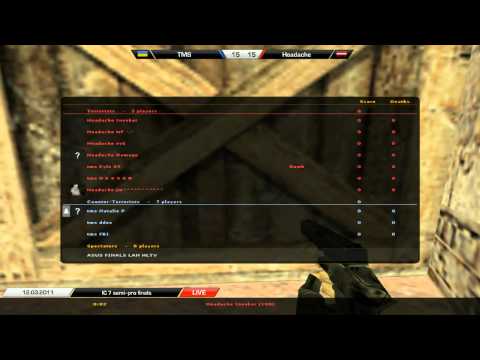 TMS vs. Headache