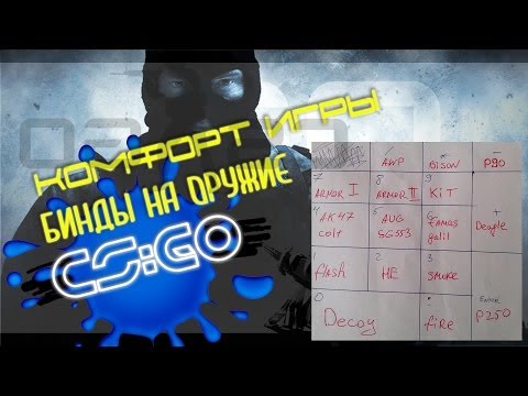 Бинды на оружие в конфиге CS:GO