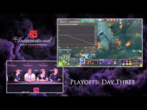 The International 4. Четвертая аналитика 11.07.2014