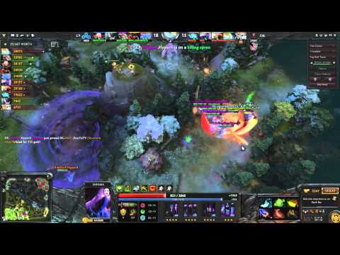 The International 4. Шестая аналитика 13.07.2014