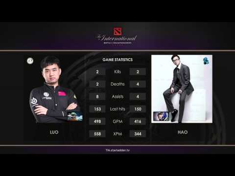 The International 4. Восьмая  аналитика 14.07.2014