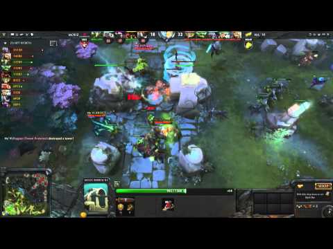 TI 4. Седьмая аналитика 09.07.2014