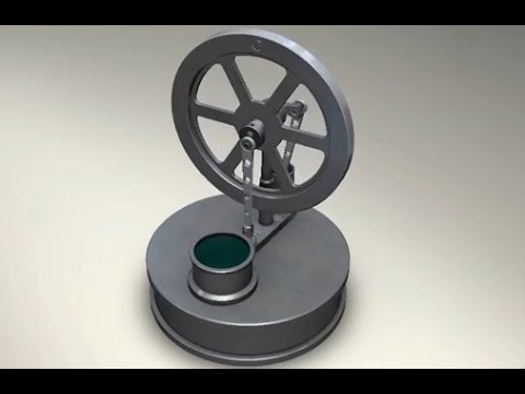 MONZO - Walkthrough(Android  iOS) - Stirling Engine