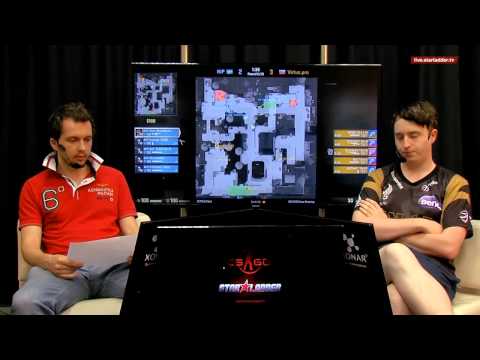 Лучший вопрос Про геймеру с GeTRiGhT StarSeries S6 LAN-final
