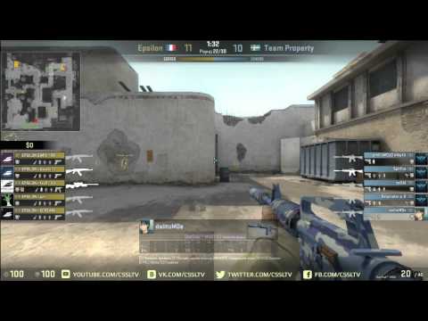 Epsilon vs  Propery, Group C map 2 dust2