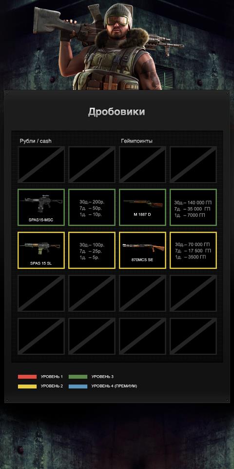 POINT BLANK - дробовики