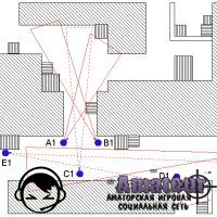 Базовая тактическая схема в CS