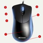 Как отключить акселерацию мыши в cs 1.6?