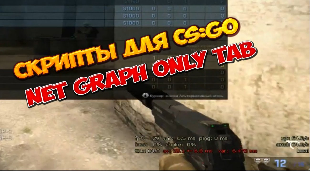 Cкрипты для CS:GO - Net Graph only TAB